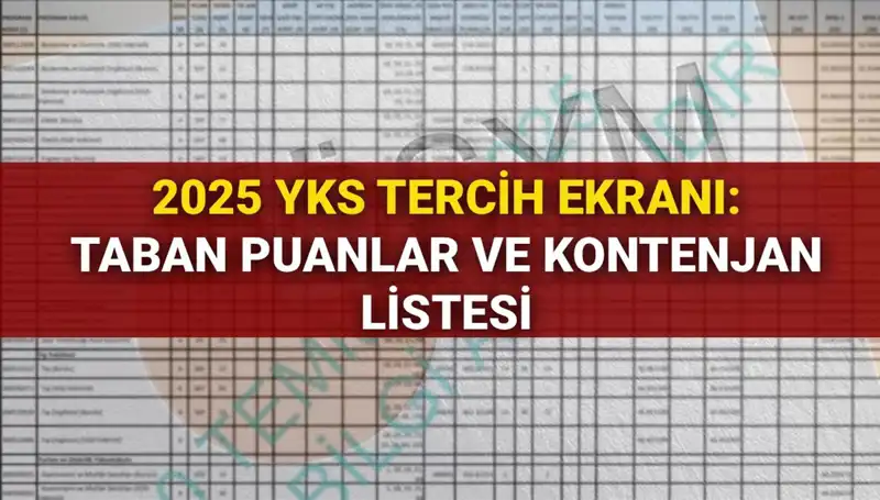 2025 YKS Tercih Süreci Başladı: Taban Puanlar ve Kontenjanlar Hakkında Bilmeniz Gerekenler