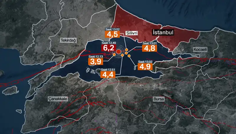 İstanbul'da Şiddetli Deprem: Korkulan Büyük Deprem Yerine Fay Enerjisi Birikti